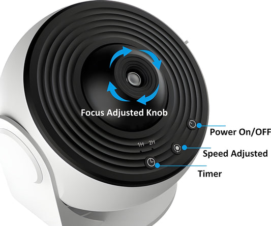 Galaxy-Projektor - Von Gravion